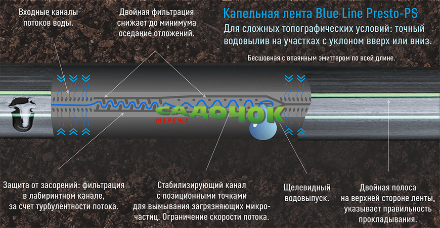 Крапельна стрічка Presto-PS щілинна Blue Line отвори через 10 см, витрата води 1,4 л/год, довжина 500 м (BL-10-500) BL-10-500 фото