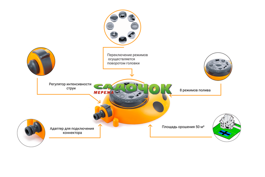 Дощувач Presto-PS зрошувач багатофункціональний Божа корівка (8112) 8112 фото